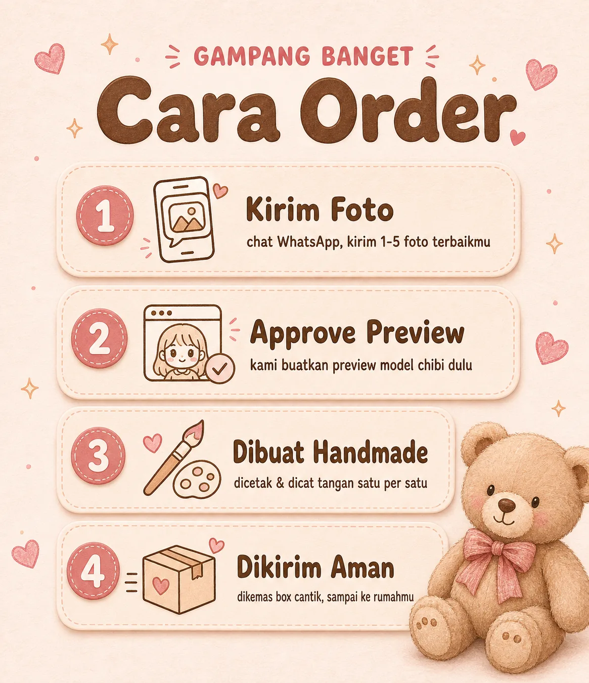 Katalog figurin chibi custom TinyBestie