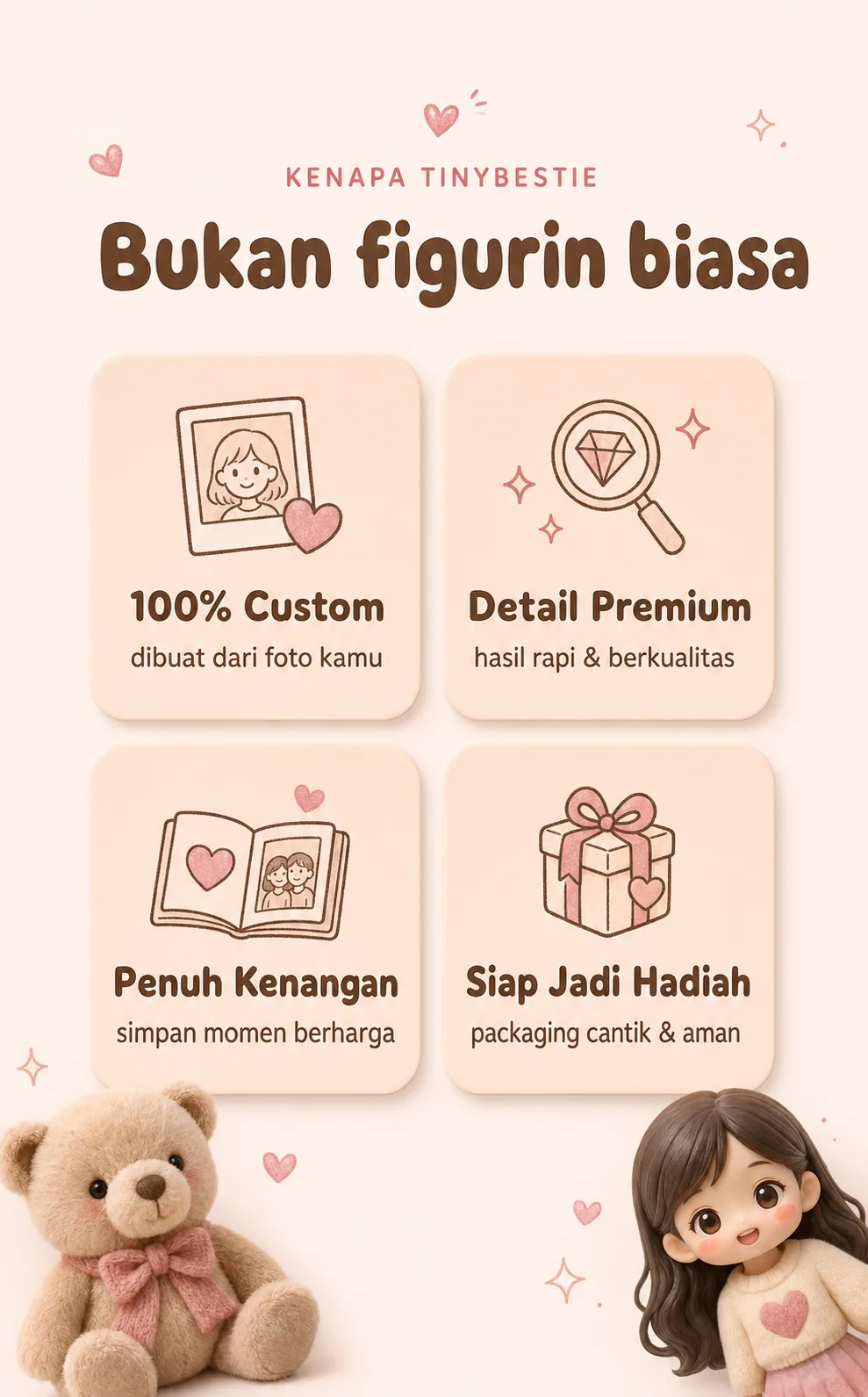 Formulir data pemesan